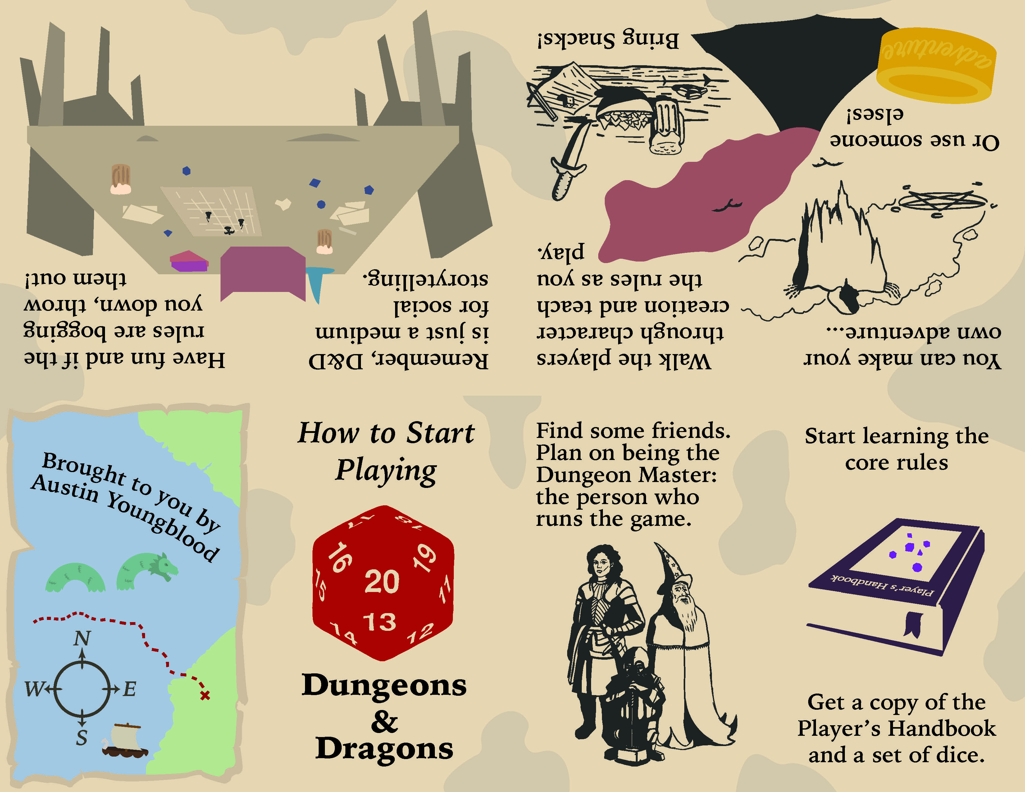 How to Start Playing Dungeons & Dragons, a one-page foldable zine